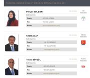 AK Parti’li Bozdağ, TBMM Başkan Vekilliği görevinden istifa etti