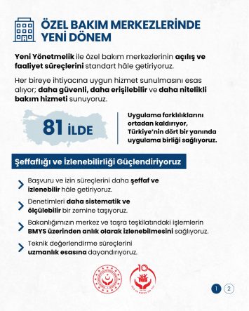 Bakan Göktaş’tan ‘Engelli Bireylere Yönelik Özel Bakım Merkezleri Yönetmeliği’ne ilişkin paylaşım (2)